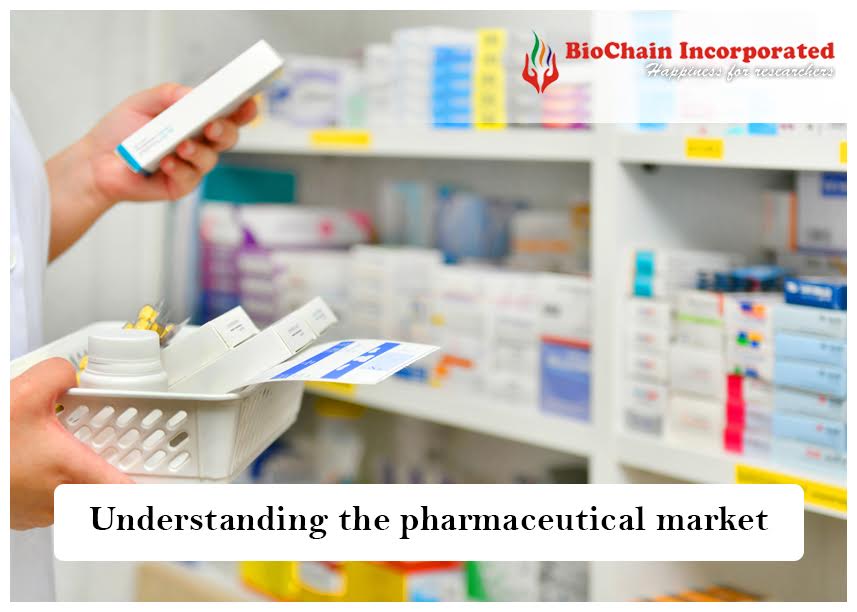 Terminologies Commonly Used in the Pharmaceutical Industry