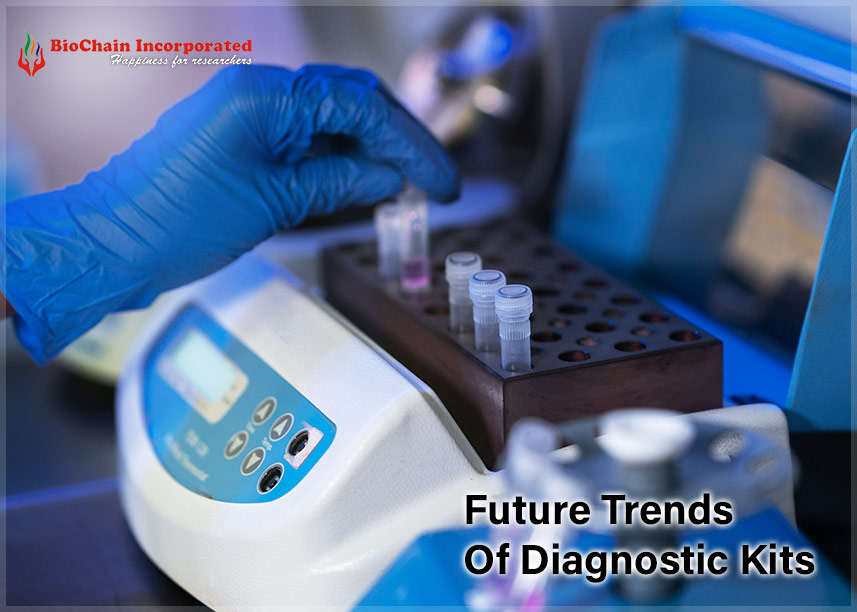  Applications of Various Diagnostic Kits And & Prospective Trends